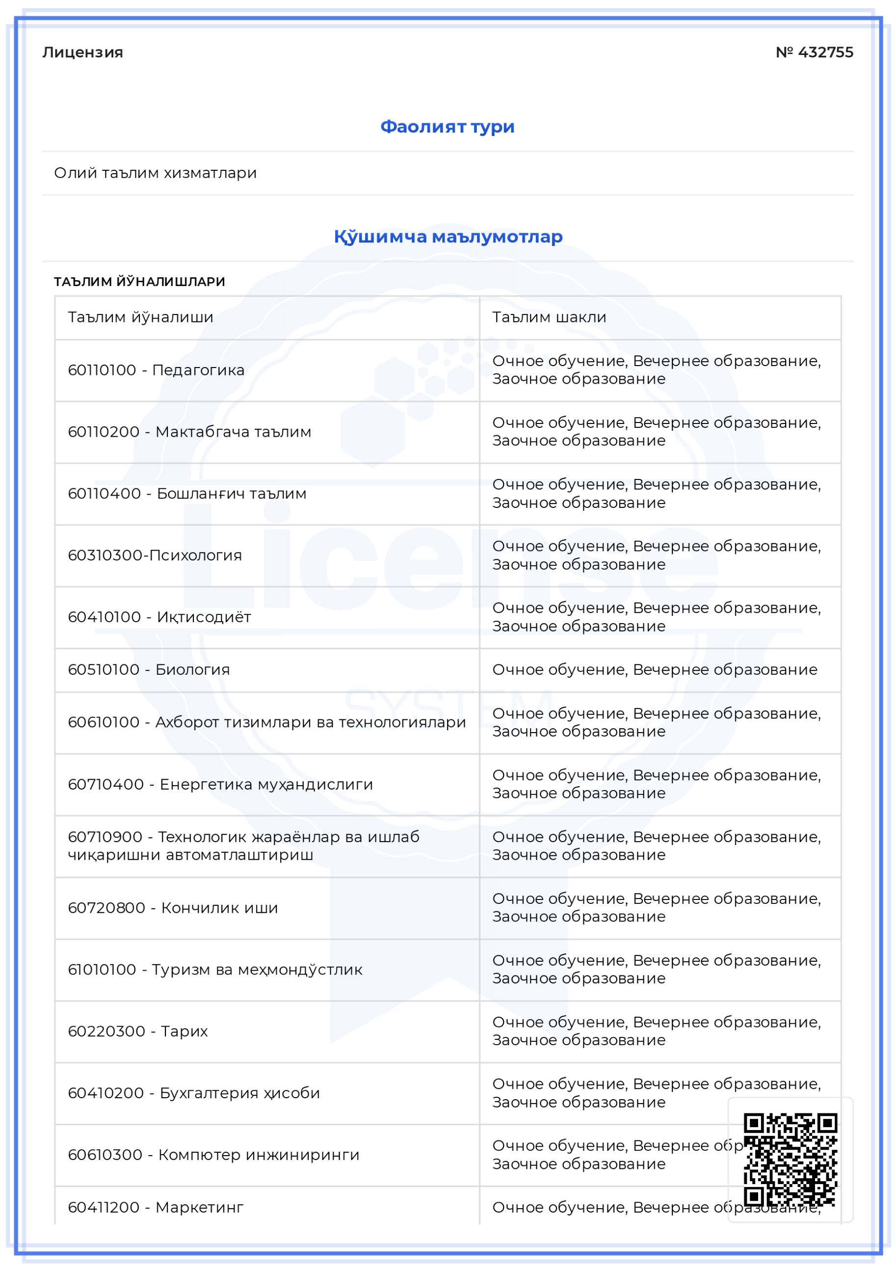 license 2